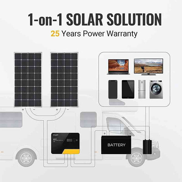 200 Watt 12V Solar Panel with 1-on-1 solar solution