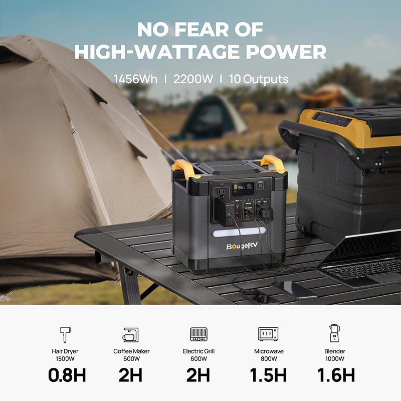 BougeRV 1200w Solar Generator