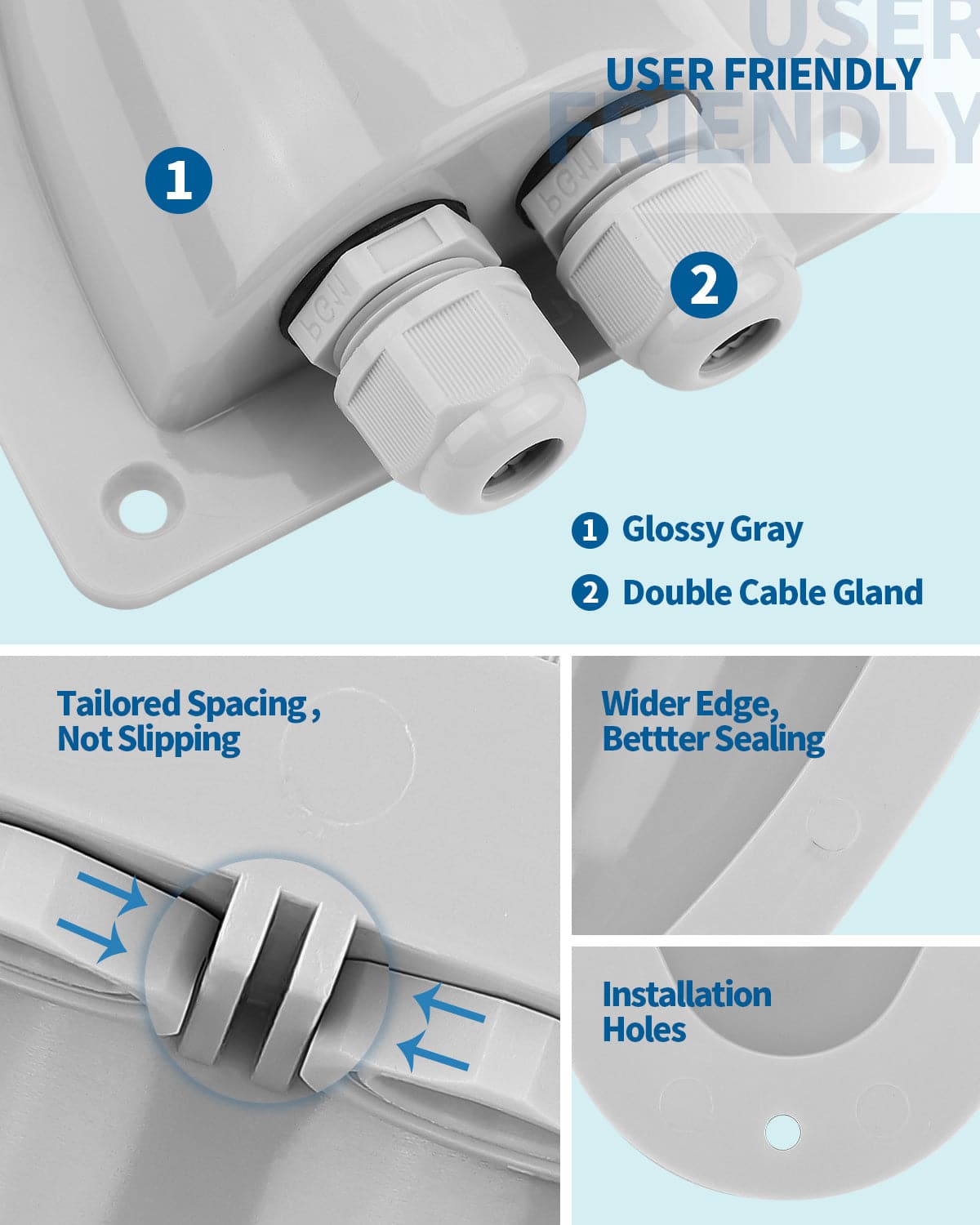 Solar Double Cable Entry Gland Box（2 PACKS） - BougeRV