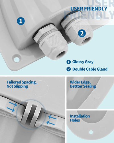 Solar Double Cable Entry Gland Box（2 PACKS） - BougeRV
