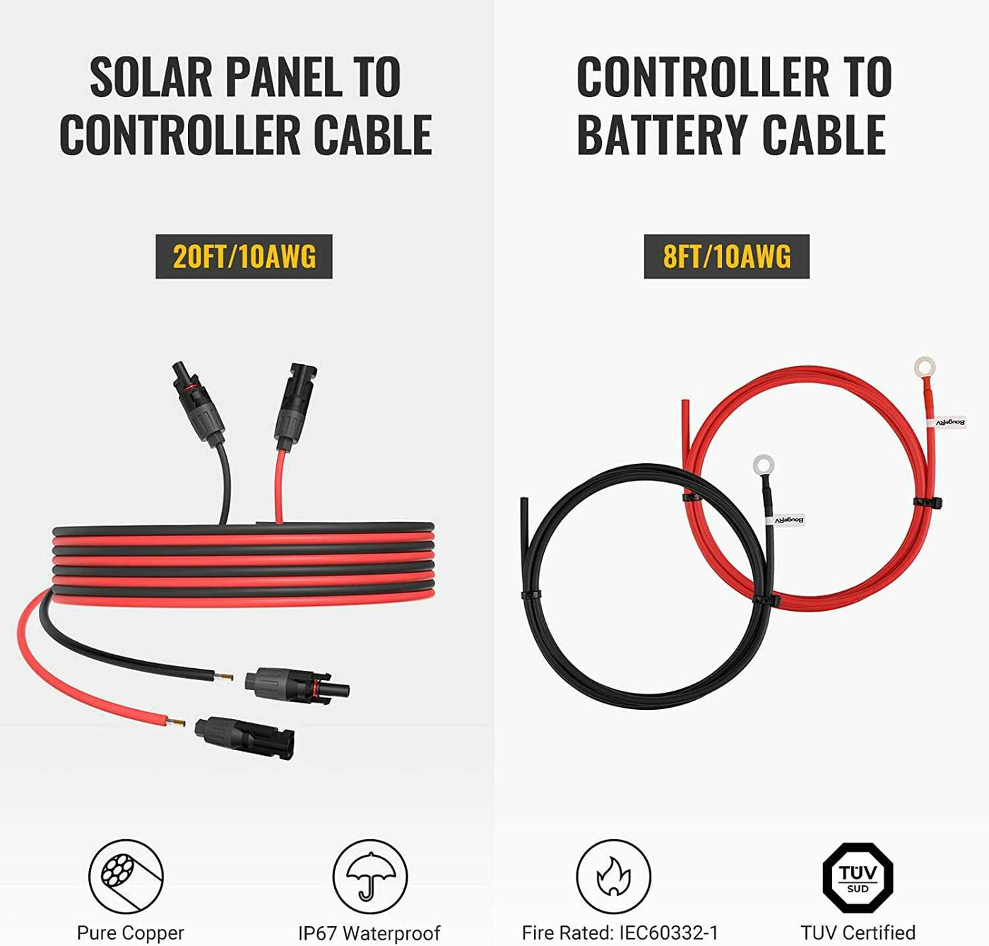200 Watt 12 Volt Solar Kit