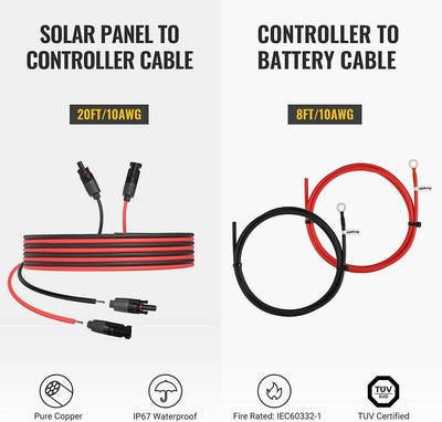 200 Watt 12 Volt Solar Kit