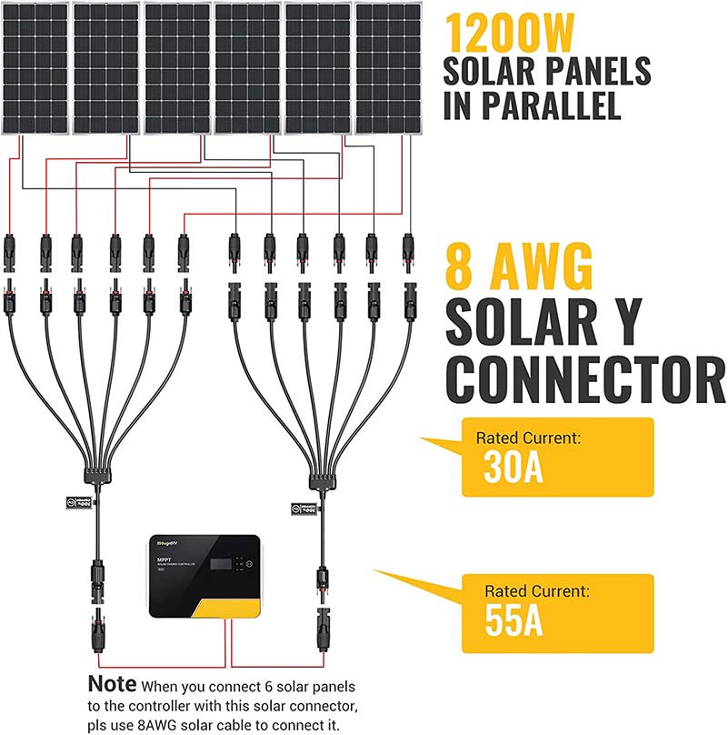 BougeRV Solar Panel Parallel Connectors 1 to 6 Solar Cable Wire