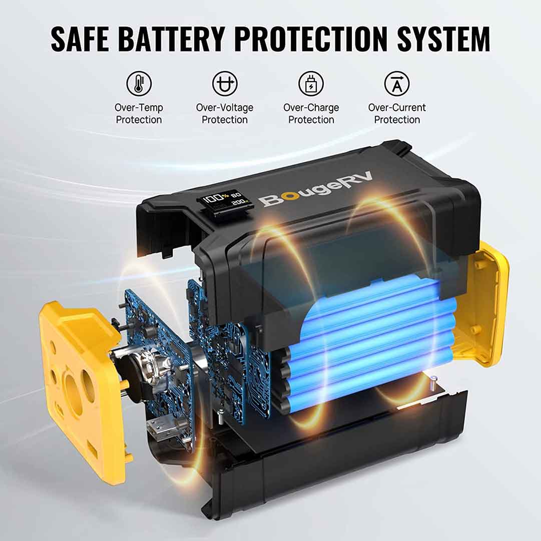 safe battery protection system