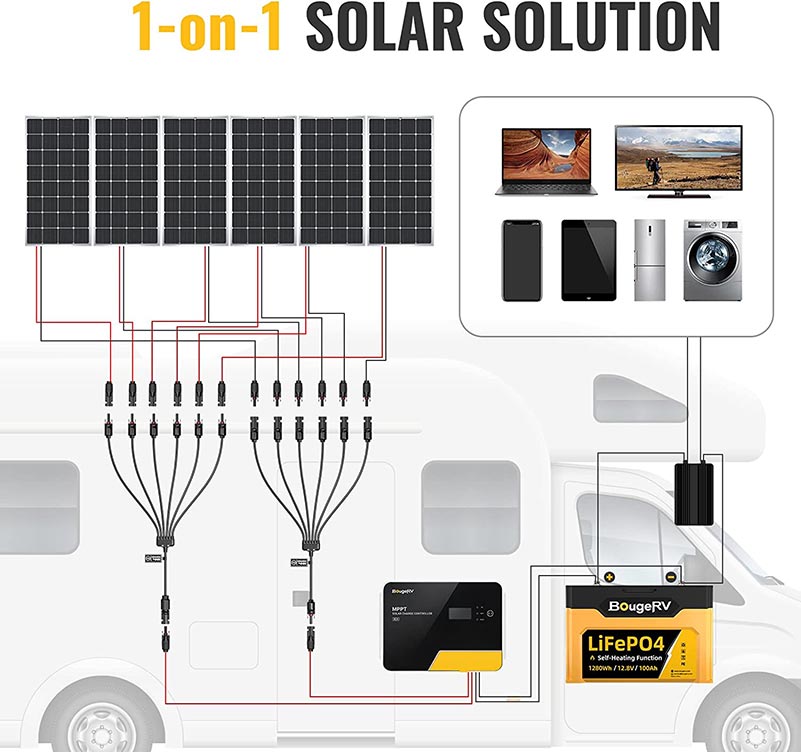 BougeRV Solar Panel Parallel Connectors 1 to 6 Solar Cable Wire