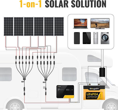 BougeRV Solar Panel Parallel Connectors 1 to 6 Solar Cable Wire