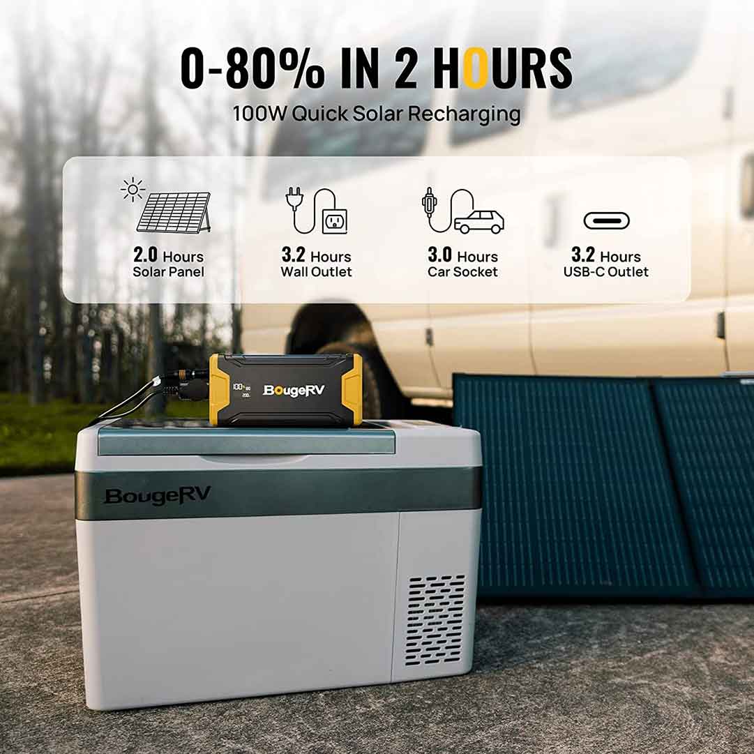 CRPRO25 26 Quart Portable Car Refrigerator With 220Wh Power Station