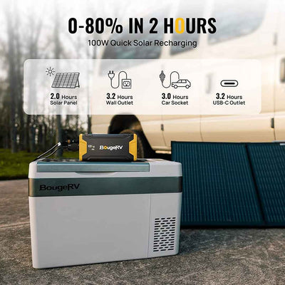 CRPRO20 21 Quart Portable Refrigerator With 220Wh Power Station