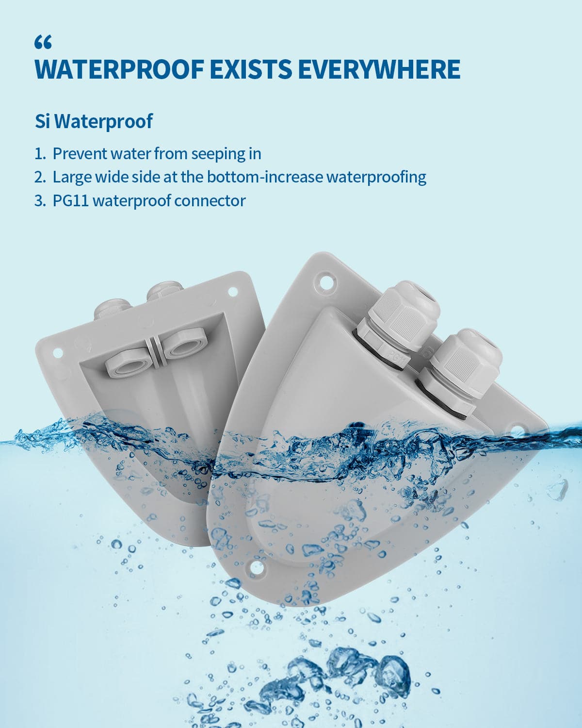Solar Double Cable Entry Gland Box（2 PACKS） - BougeRV