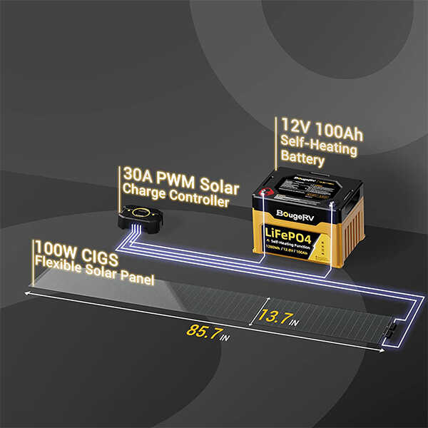 BougeRV Yuma 100W Cigs Thin-Film Flexible Solar Panel (RECTANGLE with Adhesive)