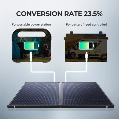 BougeRV 130 Watt Portable Solar Panel with Butterfly Buckle - Easy Release and Tightening