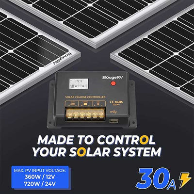 Customize your system