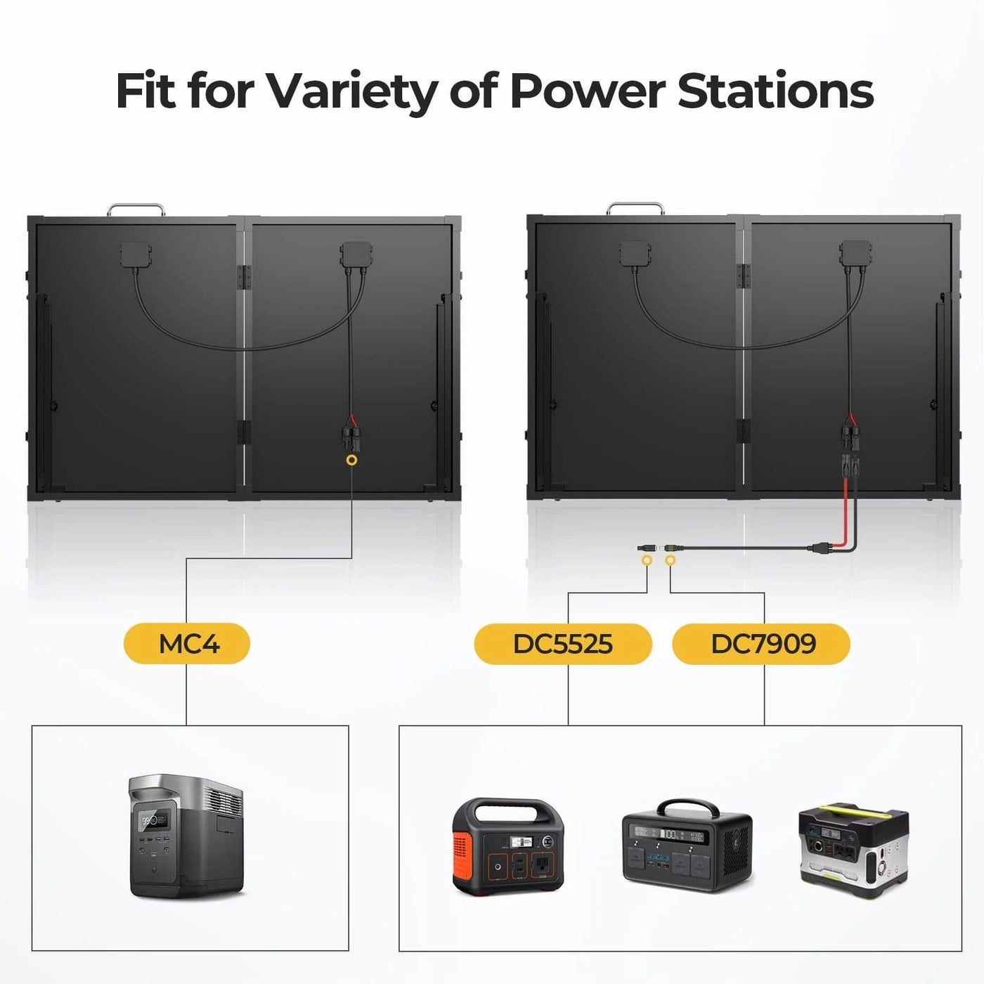 130W Portable Solar Kit for Outdoor Travel & Emergencies