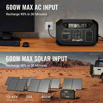 Flash300 Fast Charging Portable Power Station to 600W MAX AC INPUT