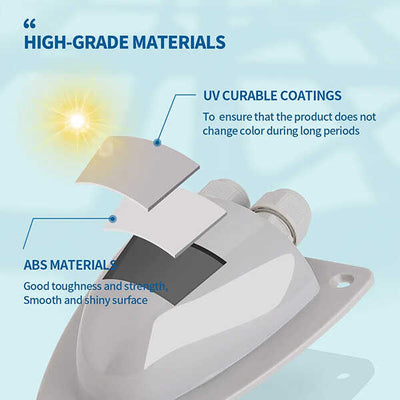 HIGH-GRADE MATERIALS