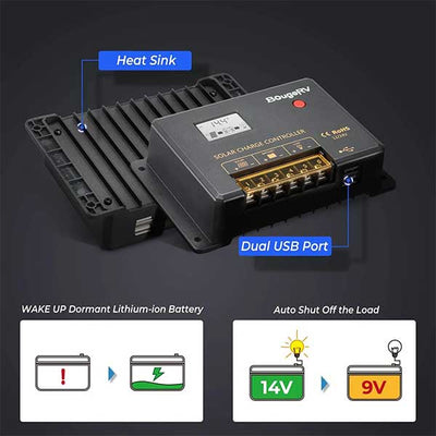 Intelligent Solar Regulator
