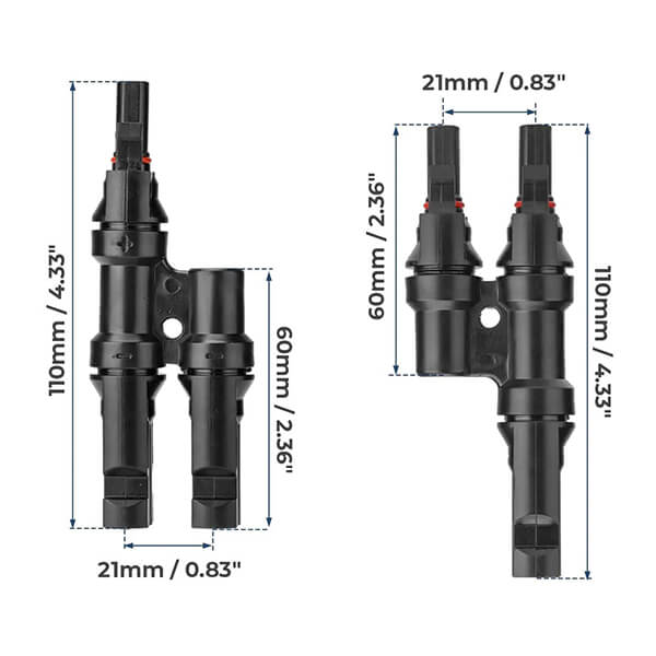 Just the right size
