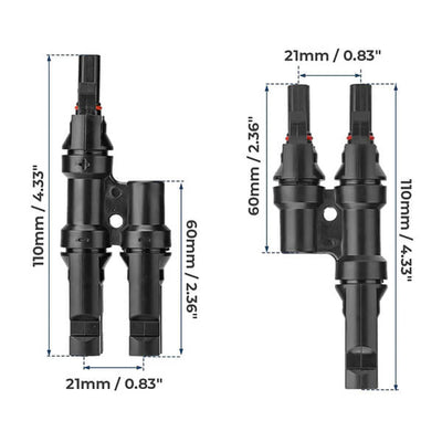 Just the right size
