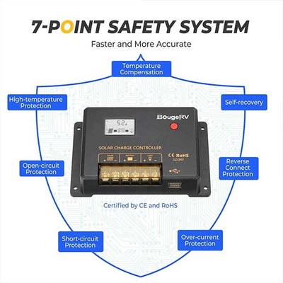 UPGRADE 2.0 PWM CONTROLLER
