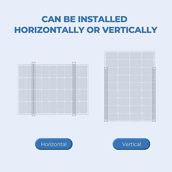 can be installed horizontally or vertically