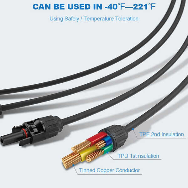 can be used in -40°F—221°F