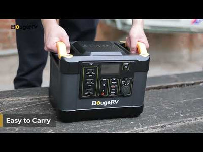 130W Portable Solar Kit for Outdoor Travel & Emergencies