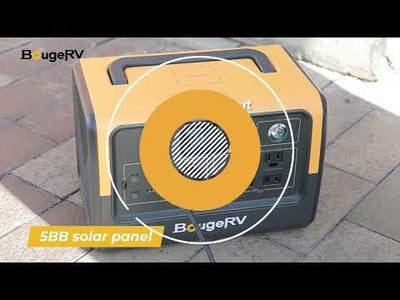 400 Watt 12 Volt Solar Starter Kit