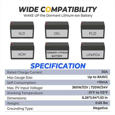 specification